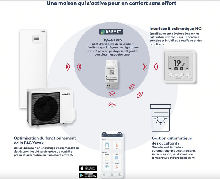 Delta Dore & Hitachi lancent une nouvelle solution bioclimatique une première sur le marché de la pompe à chaleur